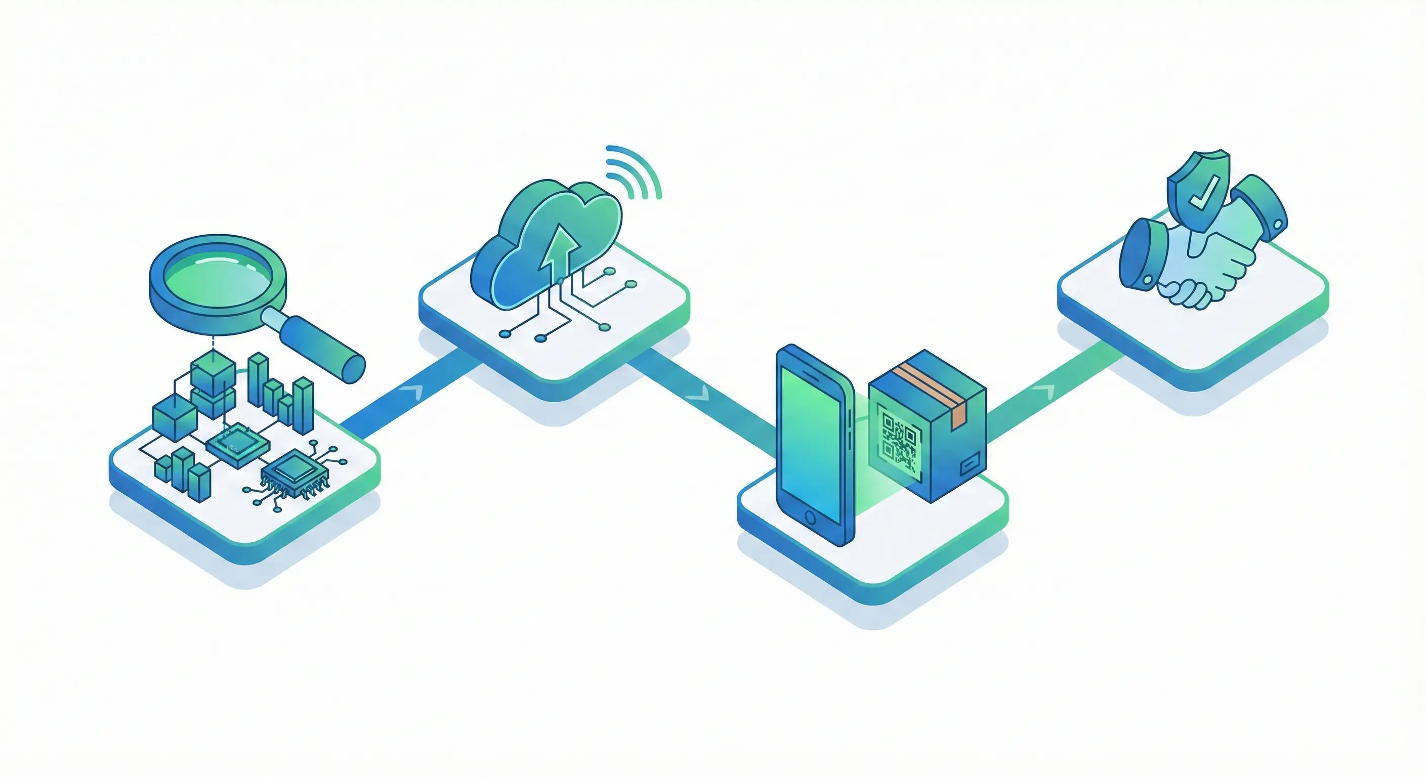 Implementing DPP in 5 Steps: Roadmap and IT Systems for SMEs (ESPR)